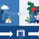 Best Web Hosting for Your Business in Bangladesh