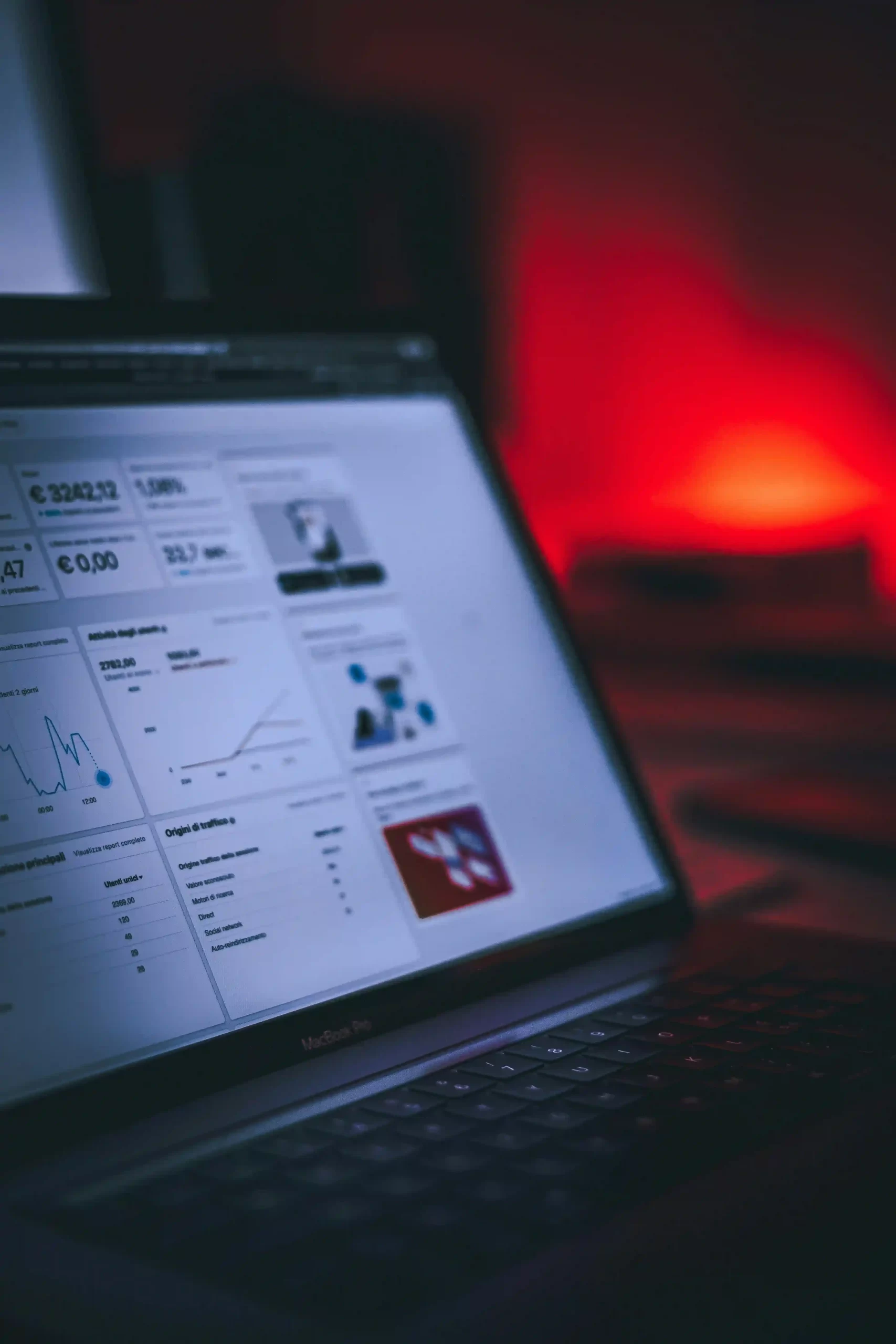 Best Digital Marketing Agency in Bangladesh