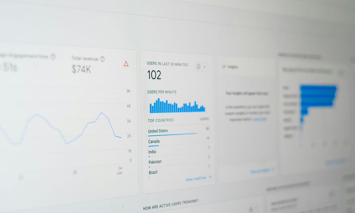 Business Owner’s Guide to GA4