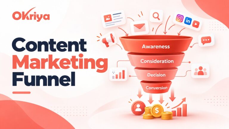 Content Marketing Funnel