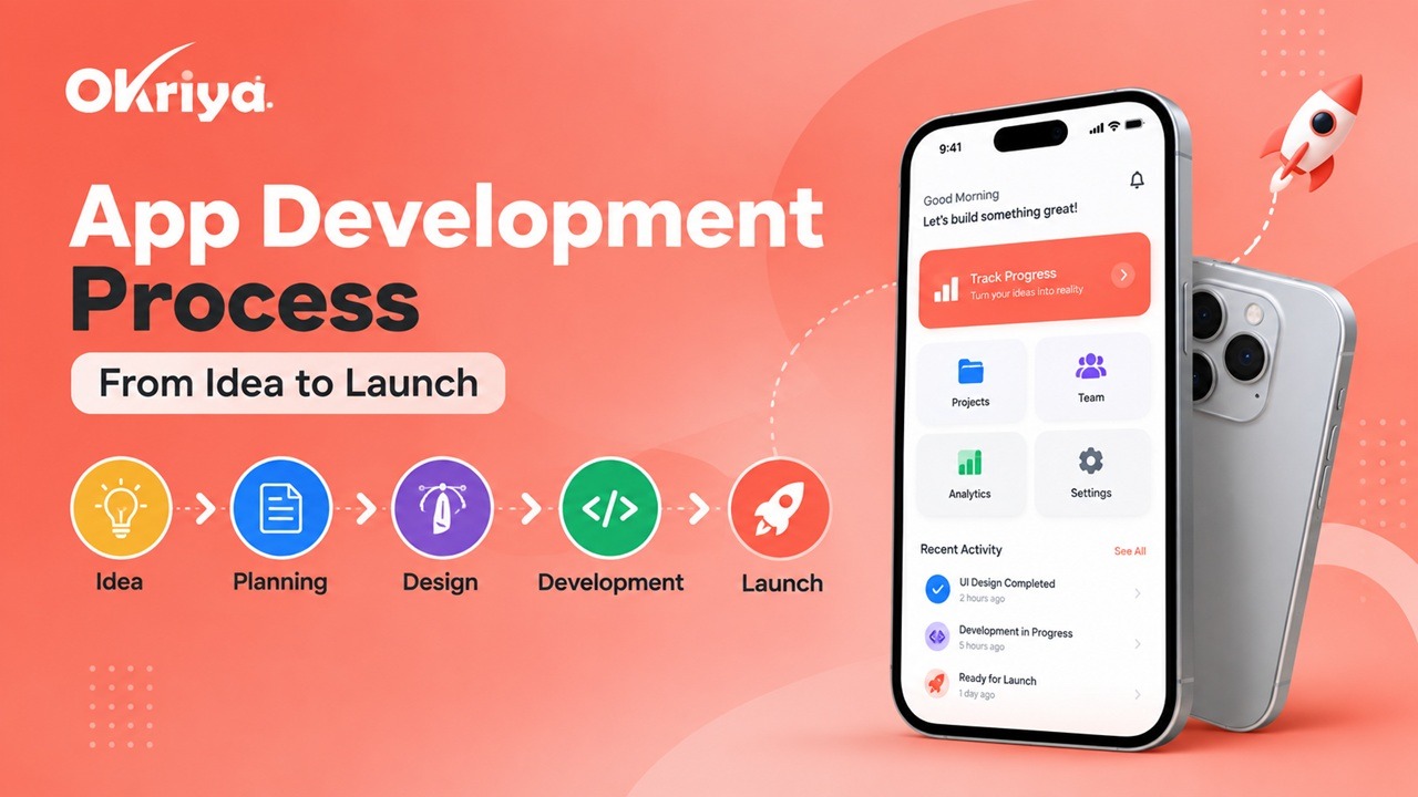 App Development Process