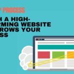 Launch a High-Performing Website That Grows Your Business