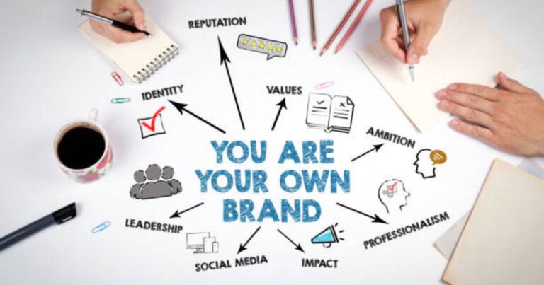 Control Your Brand Presence in Google SERPs