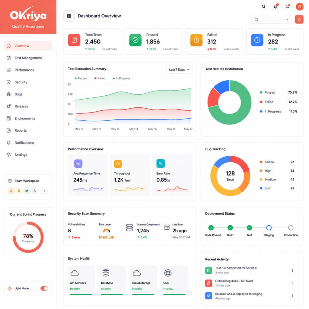 Software Development Company