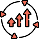 Continuous Growth and Innovation Continuous Growth and Innovation